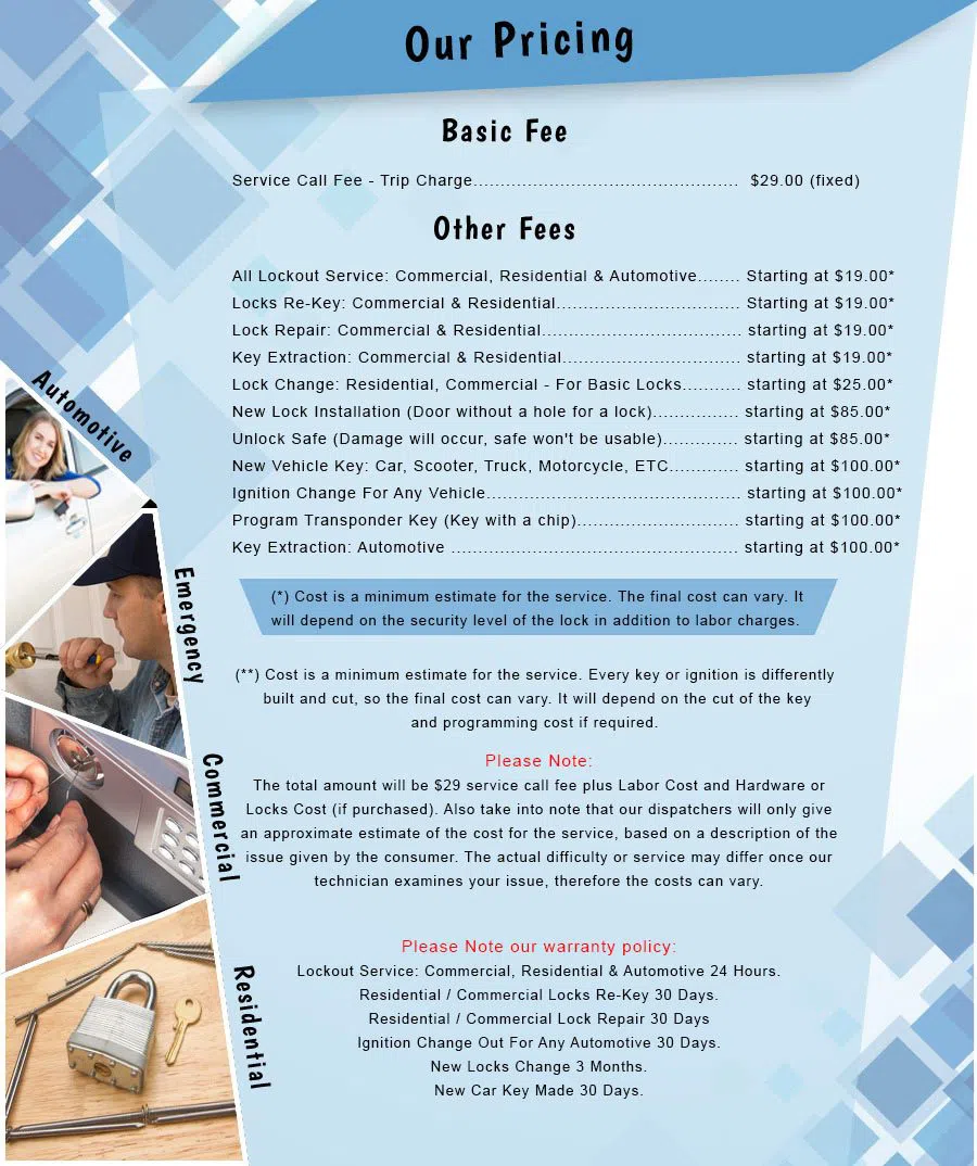 City Locksmith Services St Louis, MO 314-471-0909